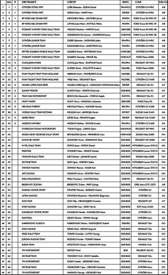 preliminary_list.jpg
